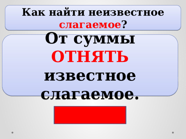 Как найти неизвестное слагаемое ? От суммы ОТНЯТЬ известное слагаемое. 