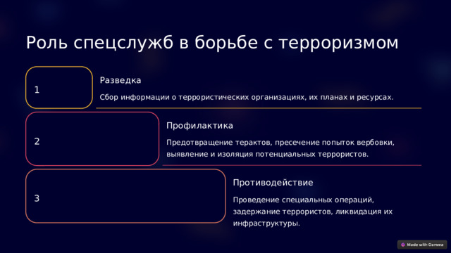 Роль спецслужб в борьбе с терроризмом Разведка 1 Сбор информации о террористических организациях, их планах и ресурсах. Профилактика 2 Предотвращение терактов, пресечение попыток вербовки, выявление и изоляция потенциальных террористов. Противодействие 3 Проведение специальных операций, задержание террористов, ликвидация их инфраструктуры.  