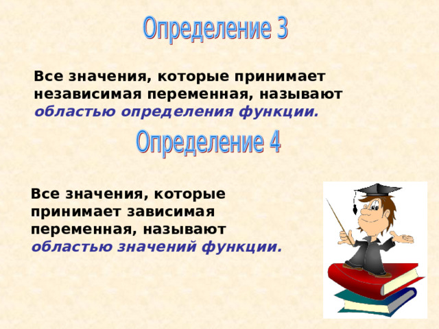 Все значения, которые принимает независимая переменная, называют областью определения функции. Все значения, которые принимает зависимая переменная, называют областью значений функции. 