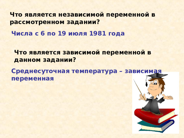 Что является независимой переменной в рассмотренном задании? Числа с 6 по 19 июля 1981 года Что является зависимой переменной в данном задании? Среднесуточная температура – зависимая переменная 