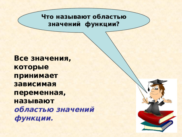 Что называют областью значений функции? Все значения, которые принимает зависимая переменная, называют областью значений функции. 