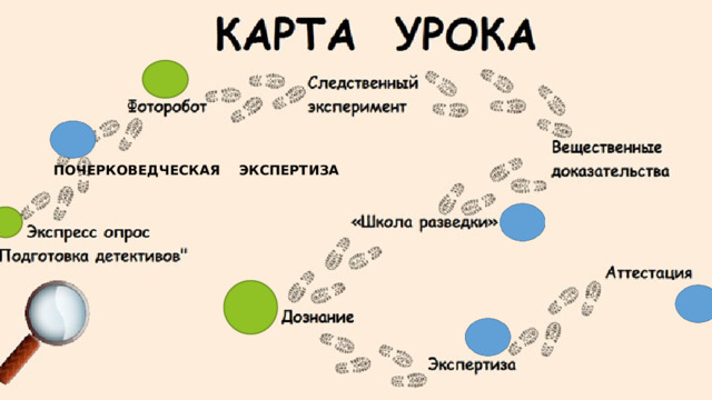 ПОЧЕРКОВЕДЧЕСКАЯ ЭКСПЕРТИЗА 