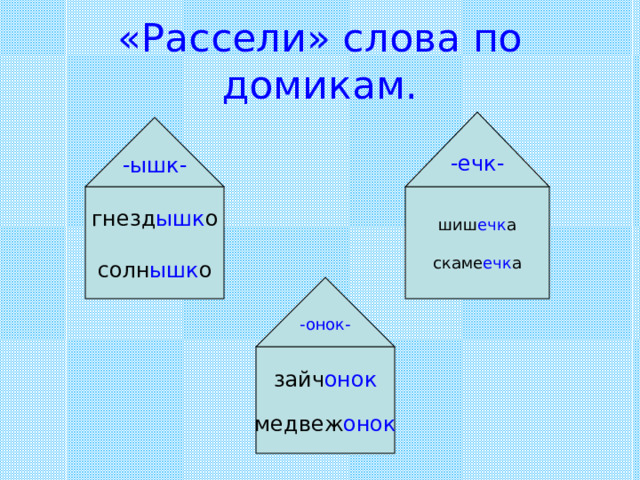 «Рассели» слова по домикам. -ечк- -ышк- гнезд ышк о солн ышк о шиш ечк а скаме ечк а -онок- зайч онок медвеж онок 