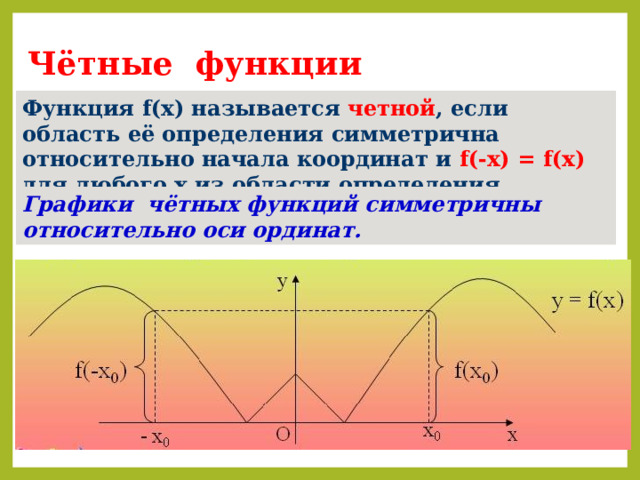 Чётные функции Функция f( х) называется четной , если область её определения симметрична относительно начала координат и f(-x) = f(x) для любого х из области определения функции. Графики чётных функций симметричны относительно оси ординат.  