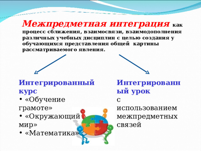  Межпредметная интеграция как процесс сближения, взаимосвязи, взаимодополнения различных учебных дисциплин с целью создания у обучающихся представления общей картины рассматриваемого явления. Интегрированный курс Интегрированный урок  «Обучение грамоте»  «Окружающий мир»  «Математика» с использованием межпредметных связей 