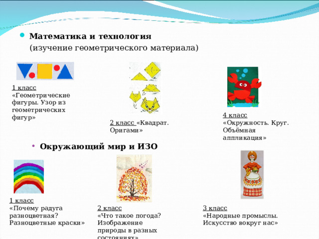 Математика и технология  (изучение геометрического материала) 1 класс «Геометрические фигуры. Узор из геометрических фигур» 4 класс «Окружность. Круг. Объёмная аппликация» 2 класс «Квадрат. Оригами» Окружающий мир и ИЗО 1 класс «Почему радуга разноцветная? Разноцветные краски» 2 класс «Что такое погода? Изображение природы в разных состояниях» 3 класс «Народные промыслы. Искусство вокруг нас» 