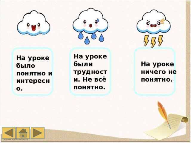 На уроке были трудности. Не всё понятно. На уроке было понятно и интересно. На уроке ничего не понятно. 12 