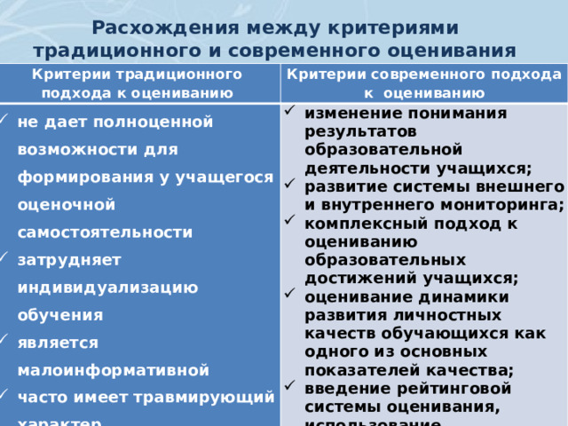 Расхождения между критериями традиционного и современного оценивания Критерии традиционного подхода к оцениванию Критерии современного подхода к оцениванию не дает полноценной возможности для формирования у учащегося оценочной самостоятельности затрудняет индивидуализацию обучения является малоинформативной часто имеет травмирующий характер   изменение понимания результатов образовательной деятельности учащихся; развитие системы внешнего и внутреннего мониторинга; комплексный подход к оцениванию образовательных достижений учащихся; оценивание динамики развития личностных качеств обучающихся как одного из основных показателей качества; введение рейтинговой системы оценивания, использование накопительной системы учета результатов обучения. 