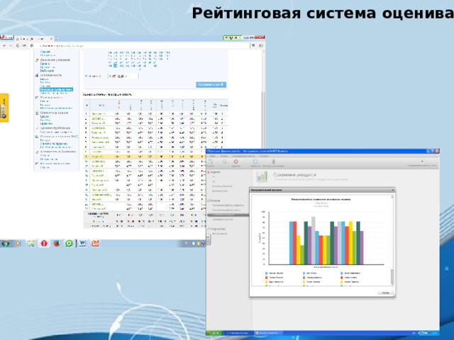 Рейтинговая система оценивания 