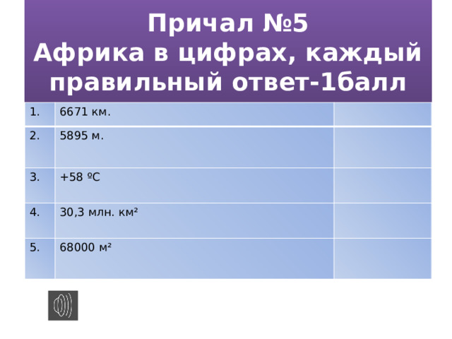 Причал №5  Африка в цифрах, каждый правильный ответ-1балл 1. 6671 км. 2. 5895 м. 3. +58 ºС 4. 30,3 млн. км² 5. 68000 м² 