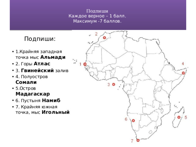   Подпиши   Каждое верное – 1 балл.  Максимум -7 баллов.   Подпиши:  1.Крайняя западная точка мыс Альмади 2. Горы Атлас 3. Гвинейский залив 4. Полуостров Сомали 5.Остров Мадагаскар 6. Пустыня Намиб 7. Крайняя южная точка, мыс Игольный 