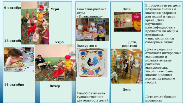  9 октября         13 октября            14 октября           В процессе игры дети получили знания о значении здоровья для людей и труде врача. Дети научились классифицировать предметы по общим признакам, Дети у них пополнился Сюжетно-ролевые игры Утро  «Поликлиника», «Парикмахерская» словарный запас.  Дети и родители отмечают интересные экспозиции и познавательные рассказы экскурсовода, закрепляют свои знания о разных помыслах родного города.     Дети стали больше проявлять любознательность, стремление поделиться «своими знаниями» со сверстниками, взрослыми посредством рисунков.  Экскурсия в  Дети, родители Музей истории Городца.  Утро           Самостоятельная художественная деятельность детей по теме «Мой город-Городец»  Вечер Дети           