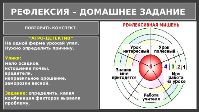 РЕФЛЕКСИЯ – ДОМАШНЕЕ ЗАДАНИЕ ПОВТОРИТЬ КОНСПЕКТ.  “ АГРО-ДЕТЕКТИВ” На одной ферме урожай упал. Нужно определить причину.  Улики: мало осадков, истощение почвы, вредители, неправильное орошение, заморозки весной.  Задание: определить, какая комбинация факторов вызвала проблему.   