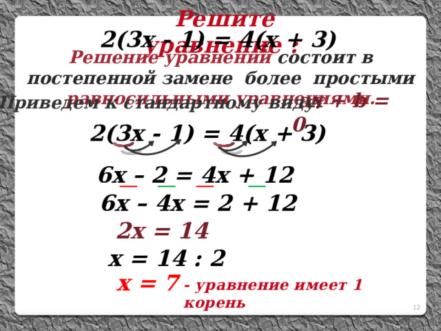  Решите уравнение :  2(3х - 1) = 4(х + 3) Решение уравнений состоит в постепенной замене более простыми равносильными уравнениями.  aх + b = 0 Приведем к стандартному виду:  2(3х - 1) = 4(х + 3)  6х – 2 = 4х + 12  6х – 4х = 2 + 12  2х = 14 х = 14 : 2 х = 7 - уравнение имеет 1 корень 11 