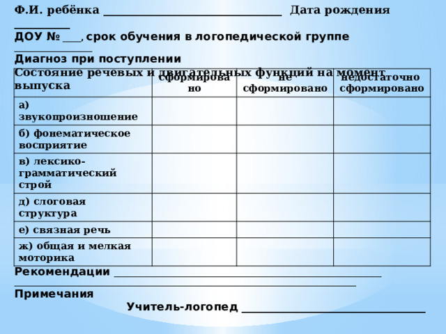 Ф.И. ребёнка ________________________________ Дата рождения __________ ДОУ № _____, срок обучения в логопедической группе _____________________ Диагноз при поступлении  Состояние речевых и двигательных функций на момент выпуска  сформировано а) звукопроизношение не сформировано б) фонематическое восприятие в) лексико-грамматический строй недостаточно д) слоговая структура сформировано е) связная речь ж) общая и мелкая моторика Рекомендации ________________________________________________________________________ ____________________________________________________________________________________________ Примечания  Учитель-логопед _________________________________ 