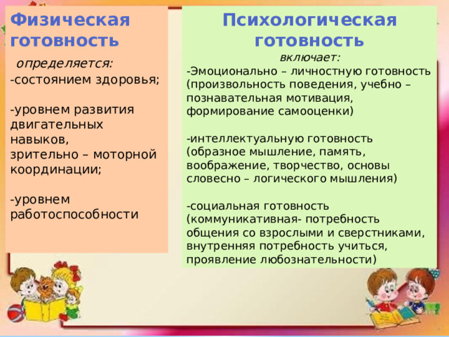 Физическая готовность Психологическая готовность  определяется: включает: -Эмоционально – личностную готовность (произвольность поведения, учебно – познавательная мотивация, формирование самооценки) -состоянием здоровья; -уровнем развития двигательных навыков, -интеллектуальную готовность (образное мышление, память, воображение, творчество, основы словесно – логического мышления) зрительно – моторной координации; -социальная готовность (коммуникативная- потребность общения со взрослыми и сверстниками, внутренняя потребность учиться, проявление любознательности) -уровнем работоспособности 