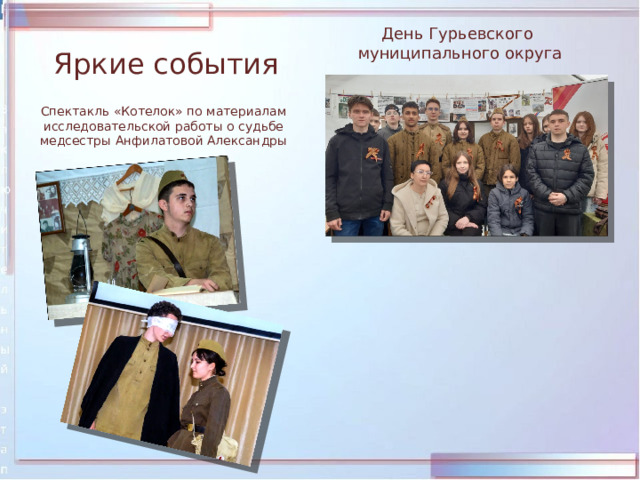 День Гурьевского муниципального округа Яркие события Спектакль «Котелок» по материалам исследовательской работы о судьбе медсестры Анфилатовой Александры 
