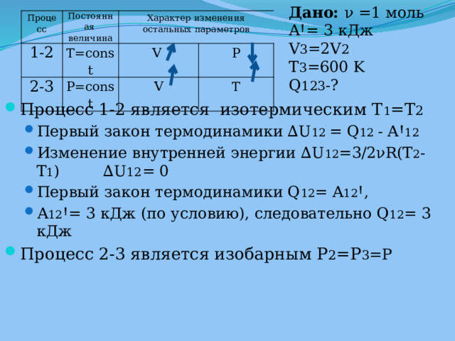 Дано:  ν =1 моль AꞋ= 3 кДж V 3 =2V 2 T 3 =600 K Q 123 -? Процесс Постоянная 1-2 T=const величина 2-3 Характер изменения остальных параметров P=const V V P T Процесс 1-2 является изотермическим T 1 =T 2 Первый закон термодинамики ∆U 12 = Q 12 - AꞋ 12 Изменение внутренней энергии ∆U 12 =3/2νR(T 2 -T 1 ) ∆U 12 = 0 Первый закон термодинамики Q 12 = A 12 Ꞌ, A 12 Ꞌ= 3 кДж (по условию), следовательно Q 12 = 3 кДж Первый закон термодинамики ∆U 12 = Q 12 - AꞋ 12 Изменение внутренней энергии ∆U 12 =3/2νR(T 2 -T 1 ) ∆U 12 = 0 Первый закон термодинамики Q 12 = A 12 Ꞌ, A 12 Ꞌ= 3 кДж (по условию), следовательно Q 12 = 3 кДж Процесс 2-3 является изобарным Р 2 =Р 3 =P 