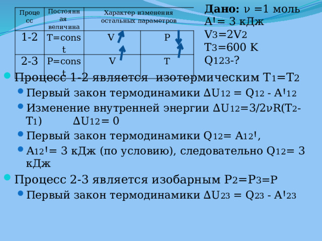 Дано:  ν =1 моль AꞋ= 3 кДж V 3 =2V 2 T 3 =600 K Q 123 -? Процесс Постоянная 1-2 T=const величина 2-3 Характер изменения остальных параметров P=const V V P T Процесс 1-2 является изотермическим T 1 =T 2 Первый закон термодинамики ∆U 12 = Q 12 - AꞋ 12 Изменение внутренней энергии ∆U 12 =3/2νR(T 2 -T 1 ) ∆U 12 = 0 Первый закон термодинамики Q 12 = A 12 Ꞌ, A 12 Ꞌ= 3 кДж (по условию), следовательно Q 12 = 3 кДж Первый закон термодинамики ∆U 12 = Q 12 - AꞋ 12 Изменение внутренней энергии ∆U 12 =3/2νR(T 2 -T 1 ) ∆U 12 = 0 Первый закон термодинамики Q 12 = A 12 Ꞌ, A 12 Ꞌ= 3 кДж (по условию), следовательно Q 12 = 3 кДж Процесс 2-3 является изобарным Р 2 =Р 3 =P Первый закон термодинамики ∆U 23 = Q 23 - AꞋ 23 Первый закон термодинамики ∆U 23 = Q 23 - AꞋ 23 