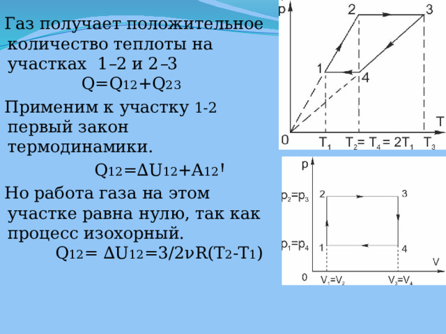Газ получает положительное количество теплоты на участках 1 – 2 и 2 – 3  Q=Q 12 +Q 23 Применим к участку 1-2 первый закон термодинамики.  Q 12 =∆U 12 +A 12 Ꞌ Но работа газа на этом участке равна нулю, так как процесс изохорный.  Q 12 = ∆U 12 =3/2νR(T 2 -T 1 ) 