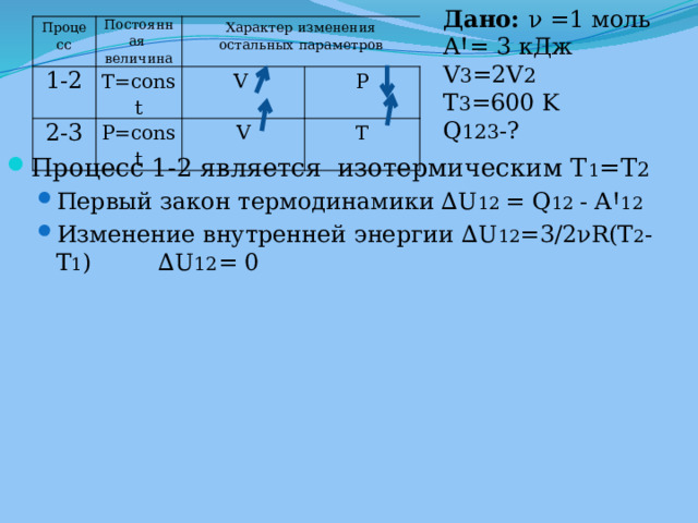 Дано:  ν =1 моль AꞋ= 3 кДж V 3 =2V 2 T 3 =600 K Q 123 -? Процесс Постоянная 1-2 T=const величина 2-3 Характер изменения остальных параметров P=const V V P T Процесс 1-2 является изотермическим T 1 =T 2 Первый закон термодинамики ∆U 12 = Q 12 - AꞋ 12 Изменение внутренней энергии ∆U 12 =3/2νR(T 2 -T 1 ) ∆U 12 = 0 Первый закон термодинамики ∆U 12 = Q 12 - AꞋ 12 Изменение внутренней энергии ∆U 12 =3/2νR(T 2 -T 1 ) ∆U 12 = 0 
