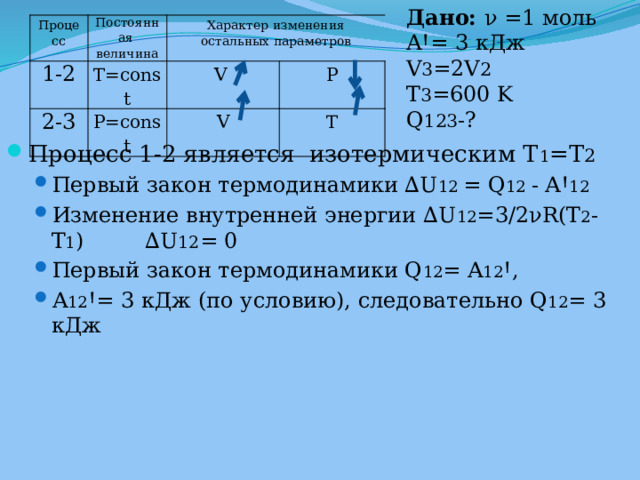 Дано:  ν =1 моль AꞋ= 3 кДж V 3 =2V 2 T 3 =600 K Q 123 -? Процесс Постоянная 1-2 T=const величина 2-3 Характер изменения остальных параметров P=const V V P T Процесс 1-2 является изотермическим T 1 =T 2 Первый закон термодинамики ∆U 12 = Q 12 - AꞋ 12 Изменение внутренней энергии ∆U 12 =3/2νR(T 2 -T 1 ) ∆U 12 = 0 Первый закон термодинамики Q 12 = A 12 Ꞌ, A 12 Ꞌ= 3 кДж (по условию), следовательно Q 12 = 3 кДж Первый закон термодинамики ∆U 12 = Q 12 - AꞋ 12 Изменение внутренней энергии ∆U 12 =3/2νR(T 2 -T 1 ) ∆U 12 = 0 Первый закон термодинамики Q 12 = A 12 Ꞌ, A 12 Ꞌ= 3 кДж (по условию), следовательно Q 12 = 3 кДж 