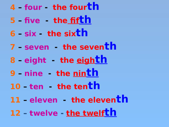 4 – four - the four th 5 – five - the fif th 6 – six - the six th 7 – seven - the seven th 8 – eight - the eigh th 9 – nine - the nin th 10 – ten - the ten th 11 – eleven - the eleven th 12  –  twelve -  the twelf th 