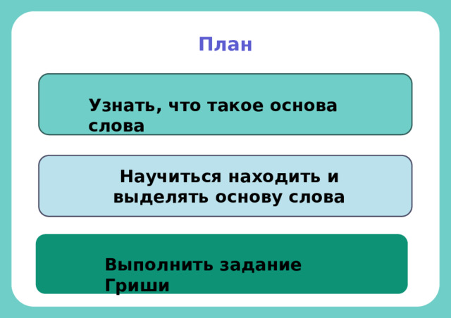 План Узнать, что такое основа слова Научиться находить и выделять основу слова Выполнить задание Гриши 