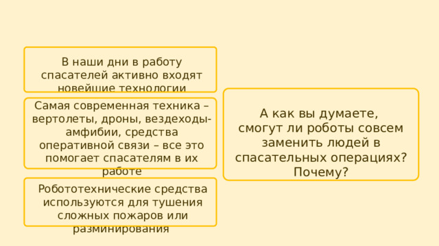 В наши дни в работу спасателей активно входят новейшие технологии Самая современная техника – вертолеты, дроны, вездеходы-амфибии, средства оперативной связи – все это помогает спасателям в их работе А как вы думаете, смогут ли роботы совсем заменить людей в спасательных операциях? Почему? Робототехнические средства используются для тушения сложных пожаров или разминирования 
