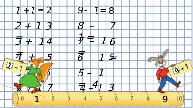 1 1 9 1 9 1 - = 2 = + 8 8 – 1 = 7 2 + 1 = 3 7 – 1 = 3 + 1 = 4 6 4 + 1 = 5 5 6 – 1 = 5 – 1 = 4 6 5 + 1 = 3 7 6 + 1 = 4 – 1 = 9 1 