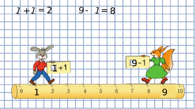 1 1 9 1 - = 2 = + 8 9 1 9 1 