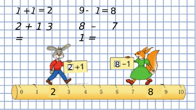 1 1 9 1 - 2 = = + 8 8 – 1 = 7 2 + 1 = 3 8 2 2 8 