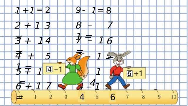 1 1 9 1 6 4 - 2 = = + 8 8 – 1 = 7 2 + 1 = 3 7 – 1 = 3 + 1 = 4 6 4 + 1 = 5 5 6 – 1 = 5 – 1 = 4 6 5 + 1 = 3 7 6 + 1 = 4 – 1 = 4 6 