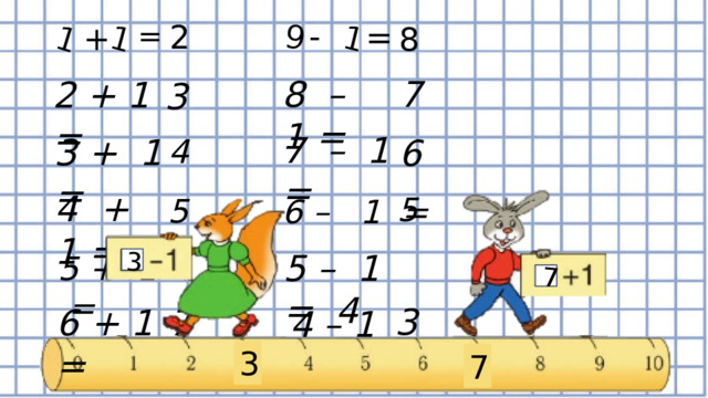 1 1 9 1 7 3 - = 2 = + 8 8 – 1 = 7 2 + 1 = 3 7 – 1 = 3 + 1 = 4 6 4 + 1 = 5 5 6 – 1 = 5 – 1 = 4 6 5 + 1 = 3 7 6 + 1 = 4 – 1 = 3 7 