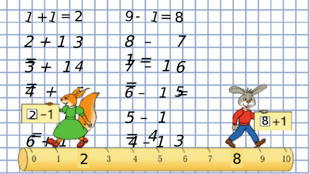 1 1 9 1 8 2 - = 2 = + 8 8 – 1 = 7 2 + 1 = 3 7 – 1 = 3 + 1 = 4 6 4 + 1 = 5 5 6 – 1 = 5 – 1 = 4 6 5 + 1 = 3 7 6 + 1 = 4 – 1 = 8 2 
