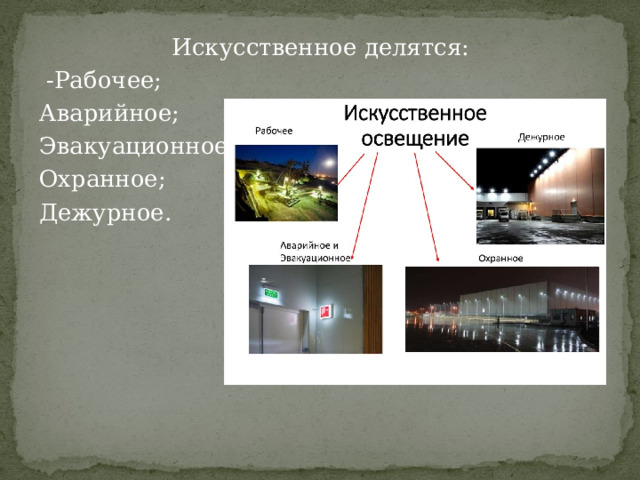 Искусственное делятся:  -Рабочее; Аварийное; Эвакуационное; Охранное; Дежурное. 