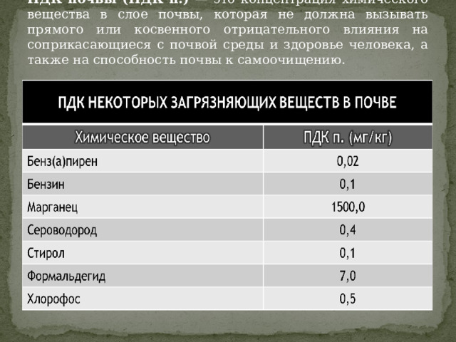 ПДК почвы (ПДК п.) — это концентрация химического вещества в слое почвы, которая не должна вызывать прямого или косвенного отрицательного влияния на соприкасающиеся с почвой среды и здоровье человека, а также на способность почвы к самоочищению. 