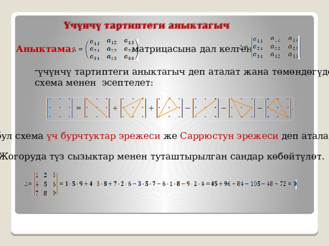 Үчүнчү тартиптеги аныктагыч Аныктама: матрицасына дал келген үчүнчү тартиптеги аныктагыч деп аталат жана төмөндөгүдөй схема менен эсептелет: -бул схема үч бурчтуктар эрежеси же Саррюстун эрежеси деп аталат. Жогоруда түз сызыктар менен туташтырылган сандар көбөйтүлөт. 