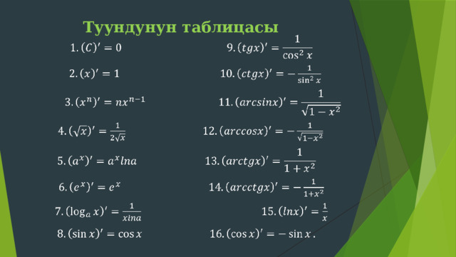 Туундунун таблицасы   