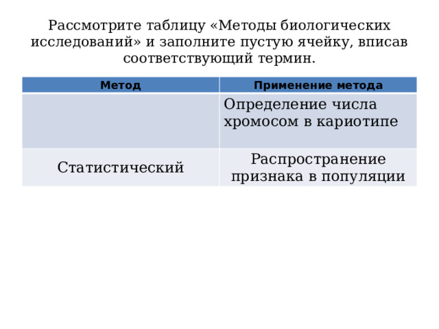 Рассмотрите таблицу «Методы биологических исследований» и заполните пустую ячейку, вписав соответствующий термин. Метод Применение метода Определение числа хромосом в кариотипе Статистический Распространение признака в популяции 