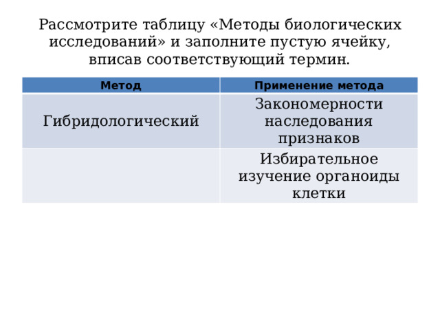 Рассмотрите таблицу «Методы биологических исследований» и заполните пустую ячейку, вписав соответствующий термин. Метод Применение метода Гибридологический Закономерности наследования признаков Избирательное изучение органоиды клетки 