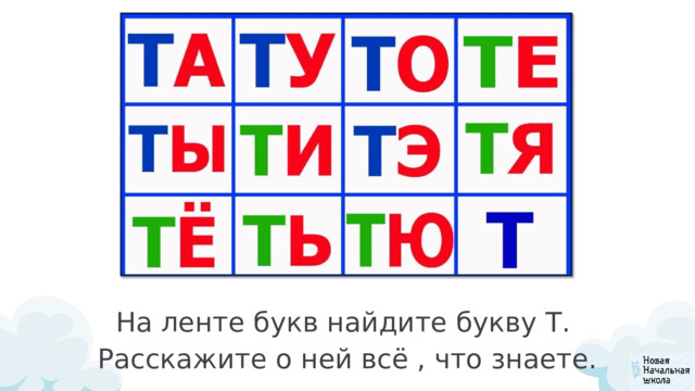 На ленте букв найдите букву Т. Расскажите о ней всё , что знаете. 