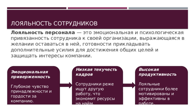 Лояльность сотрудников Лояльность персонала — это эмоциональная и психологическая привязанность сотрудника к своей организации, выражающаяся в желании оставаться в ней, готовности прикладывать дополнительные усилия для достижения общих целей и защищать интересы компании. Эмоциональная приверженность Низкая текучесть кадров Высокая продуктивность    Глубокое чувство принадлежности и гордости за компанию. Сотрудники реже ищут другую работу, что экономит ресурсы на найм . Лояльные сотрудники более мотивированы и эффективны в работе. 