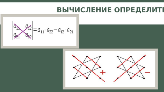 Вычисление определителей 