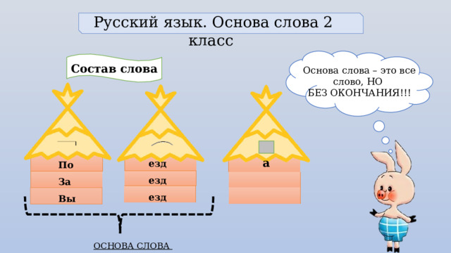 Русский язык. Основа слова 2 класс Состав слова Основа слова – это все слово, НО БЕЗ ОКОНЧАНИЯ!!! езд езд езд По За Вы а ОСНОВА СЛОВА 