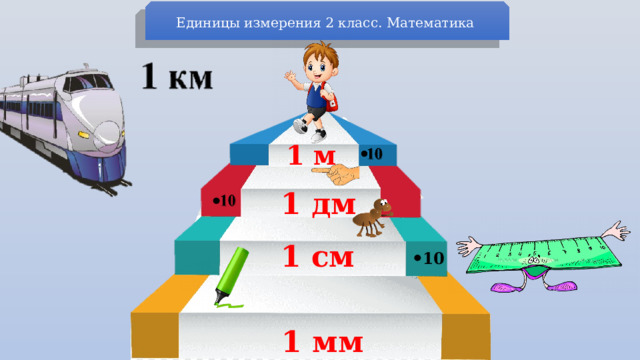 Единицы измерения 2 класс. Математика 1 м 1 дм 1 см 10 1 мм 