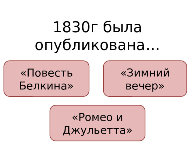1830г была опубликована… «Повесть Белкина» «Зимний вечер» «Ромео и Джульетта» 