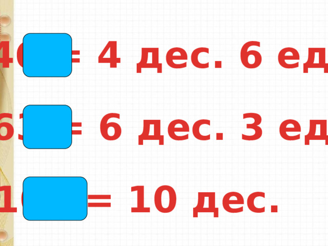 46 = 4 дес. 6 ед. 63 = 6 дес. 3 ед. 100 = 10 дес. 