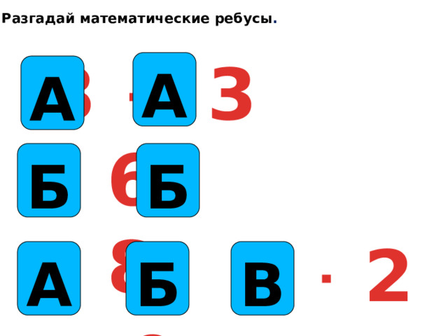 Разгадай математические ребусы .  3 + 3 = 6 А А  4 + 4 = 8 Б Б  3 + 4 + 2 = 9 Б А В 