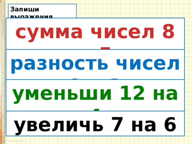 Запиши выражения сумма чисел 8 и 5 разность чисел 9 и 3 уменьши 12 на 4 увеличь 7 на 6 